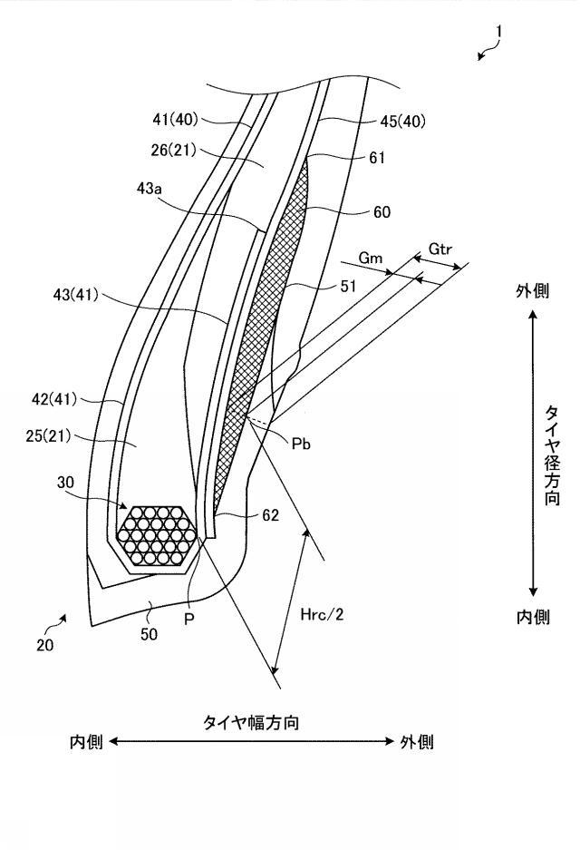 2020203658-空気入りタイヤ 図000008