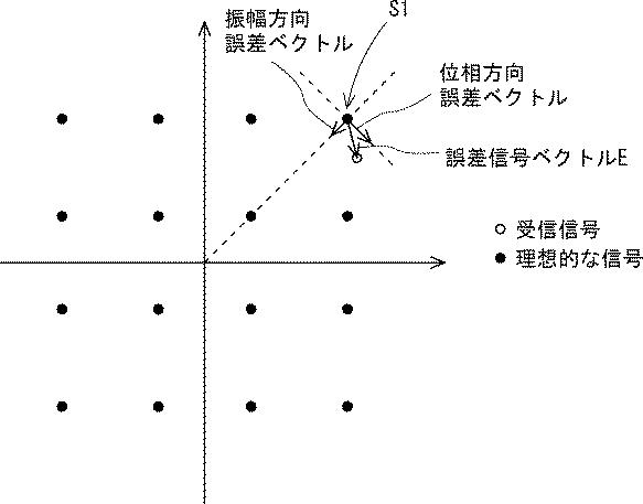 2020205516-通信装置、通信システム及び表示方法 図000008