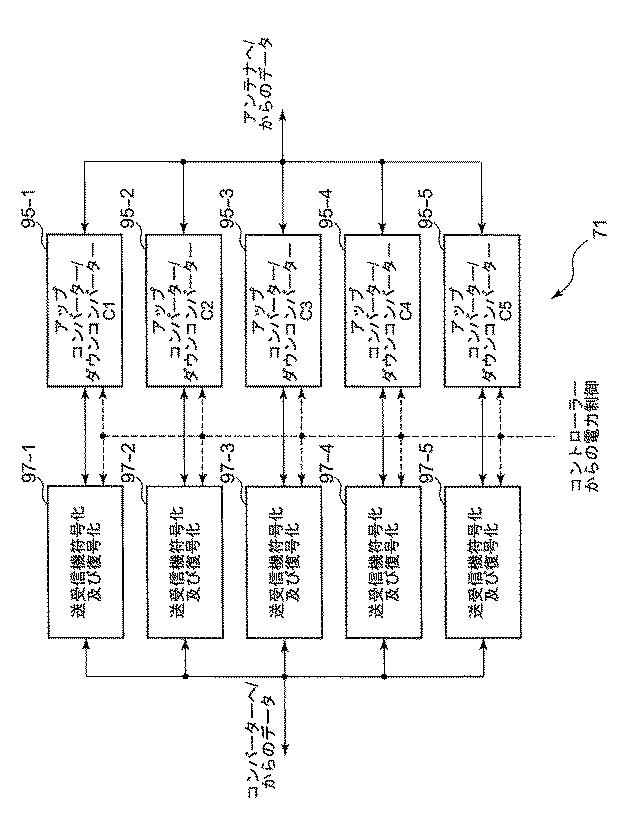 2020205626-通信デバイス及び通信デバイスによって実行される方法 図000008