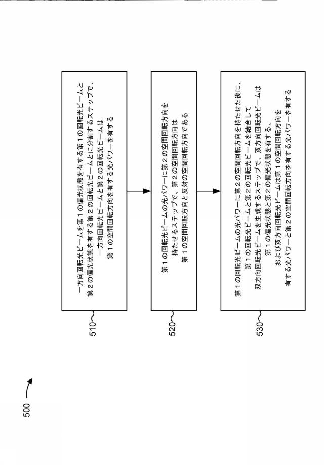 2021000660-回転ビーム対称化装置 図000008