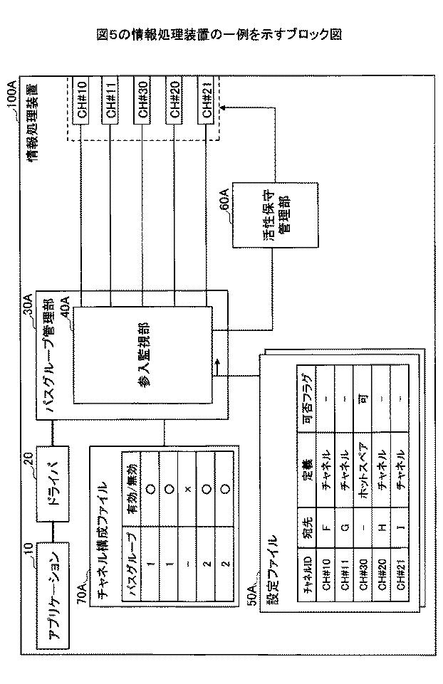 2021009569-情報処理装置、情報処理装置の制御方法および情報処理装置の情報処理プログラム 図000008