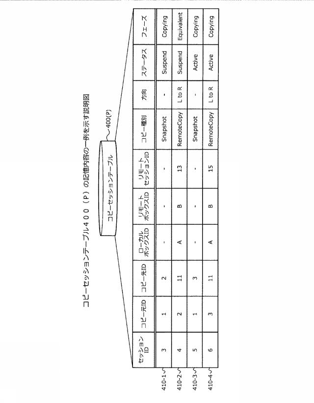 2021015377-ストレージ制御装置、ストレージ制御プログラムおよびストレージシステム 図000008