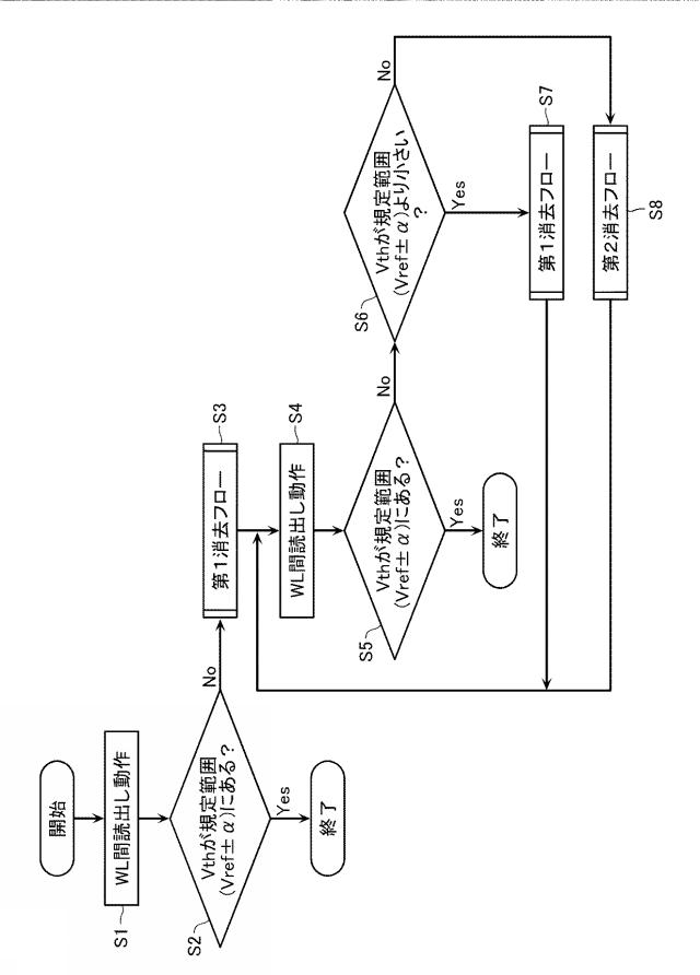 2021026786-半導体記憶装置 図000008