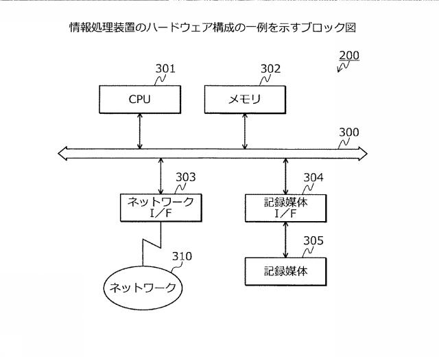 2021071885-領域切り出し方法および領域切り出しプログラム 図000008