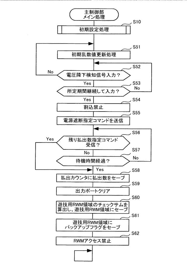 2021097823-遊技機 図000008