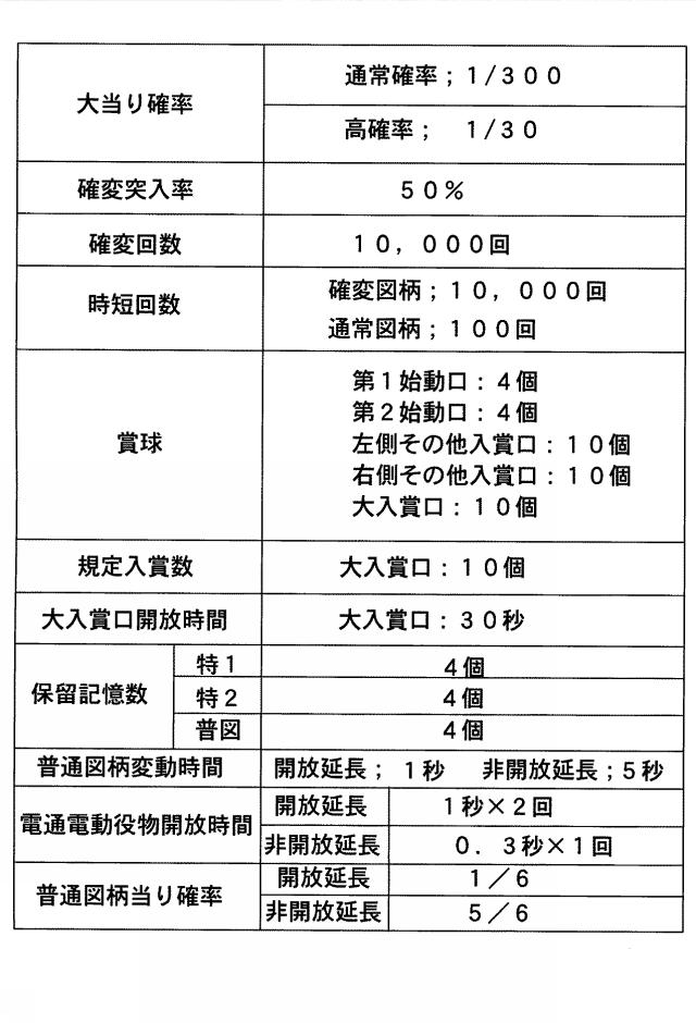 2021115306-遊技機 図000008