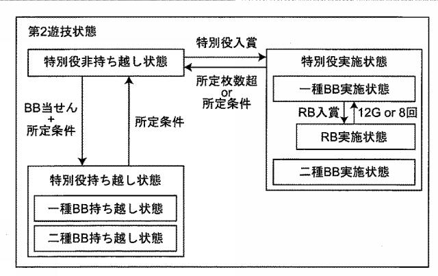 2021122445-遊技機 図000008