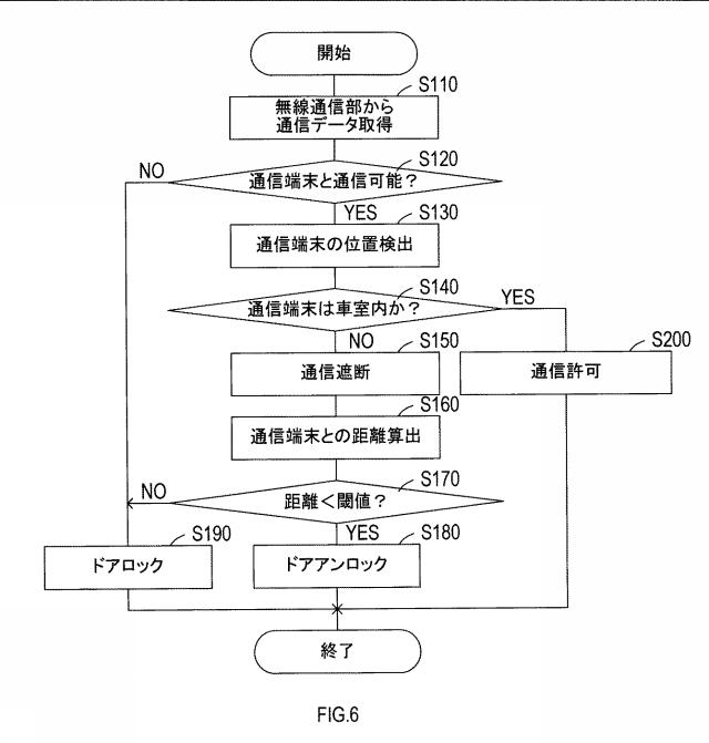 2021167151-車両の電子キー収納ケース 図000008