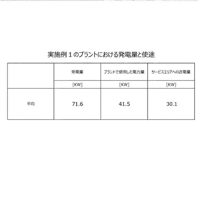 2021172737-バイオマス発電設備、設備ユニット及びバイオマス発電設備の製造方法 図000008