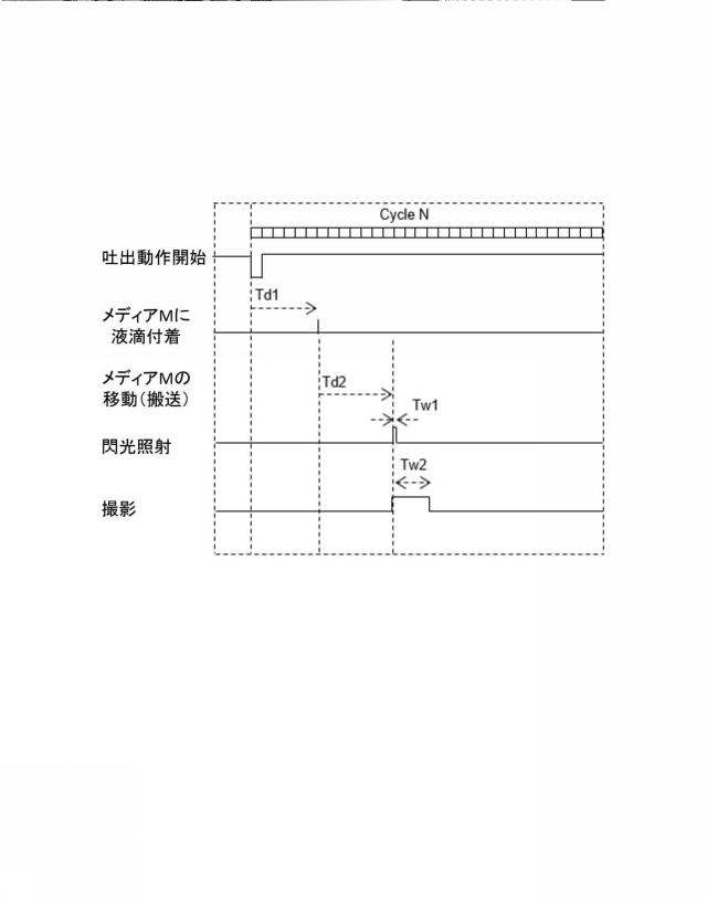 2021175600-液滴吐出制御装置及び液滴吐出装置 図000008