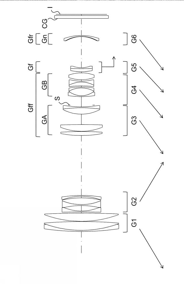 2021179538-ズームレンズ及び撮像装置 図000008