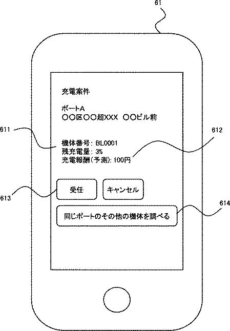 2021179663-運用支援システム 図000008