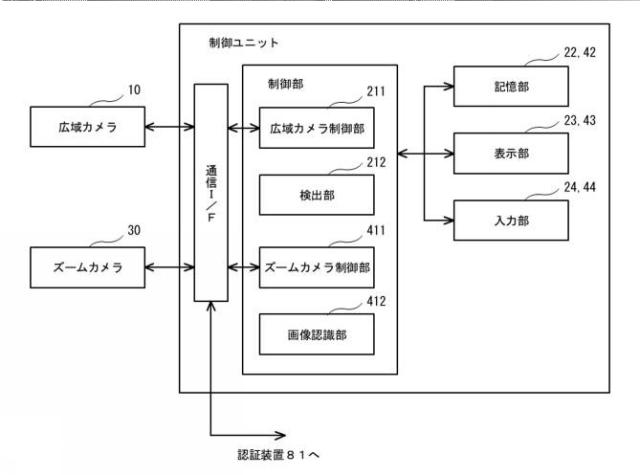 2021179890-画像認識装置、認証システム、画像認識方法及びプログラム 図000008