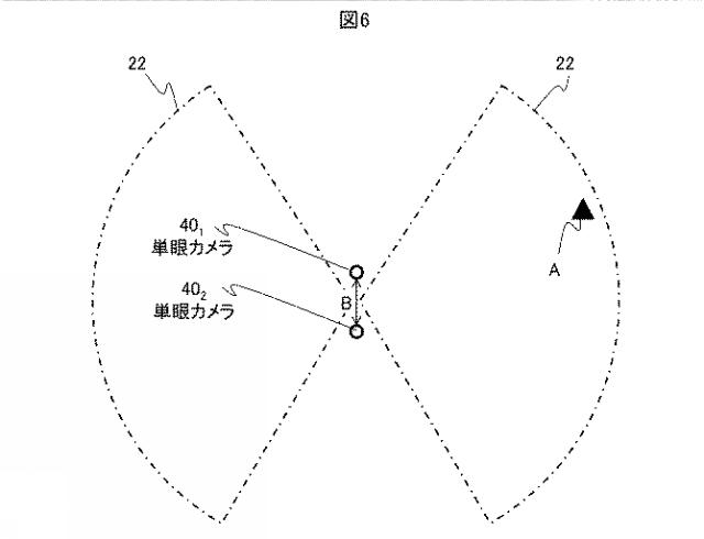 2021189002-距離計測システム、及び距離計測方法 図000008