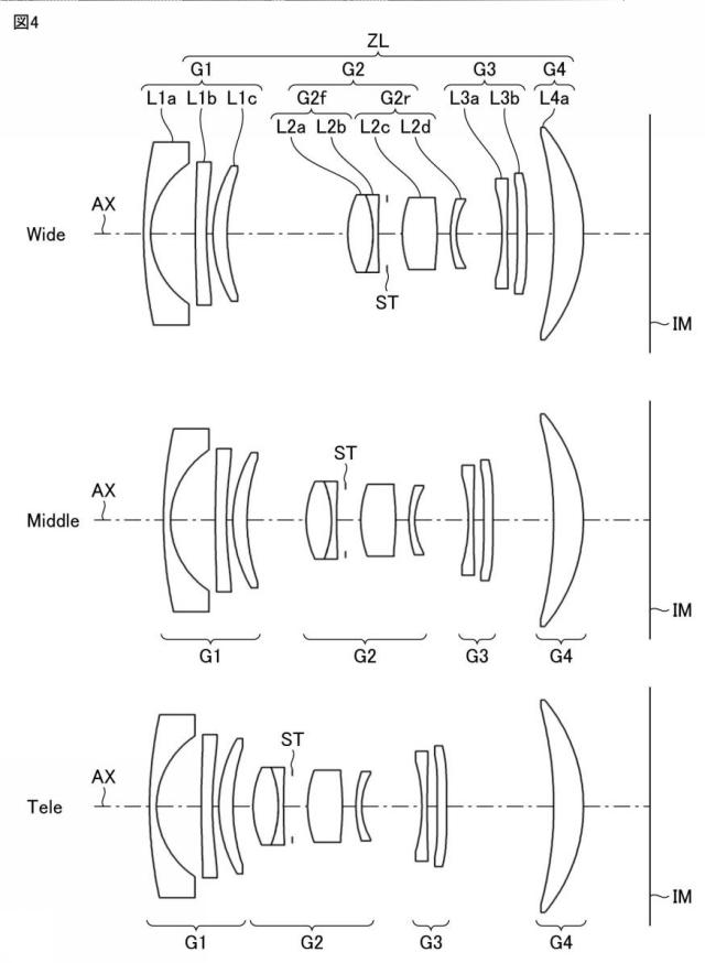 2021189377-ズームレンズ、撮像光学装置及びデジタル機器 図000008