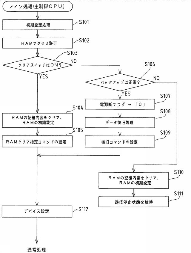 2021191396-遊技機 図000008