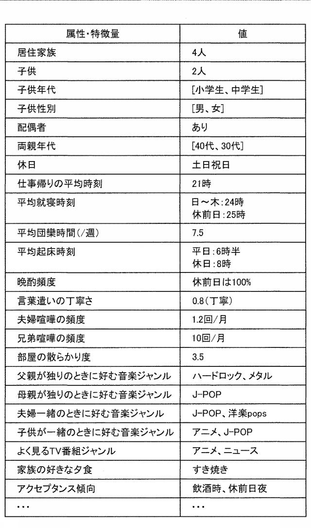 2021193469-情報処理システム、情報処理方法、および記録媒体 図000008