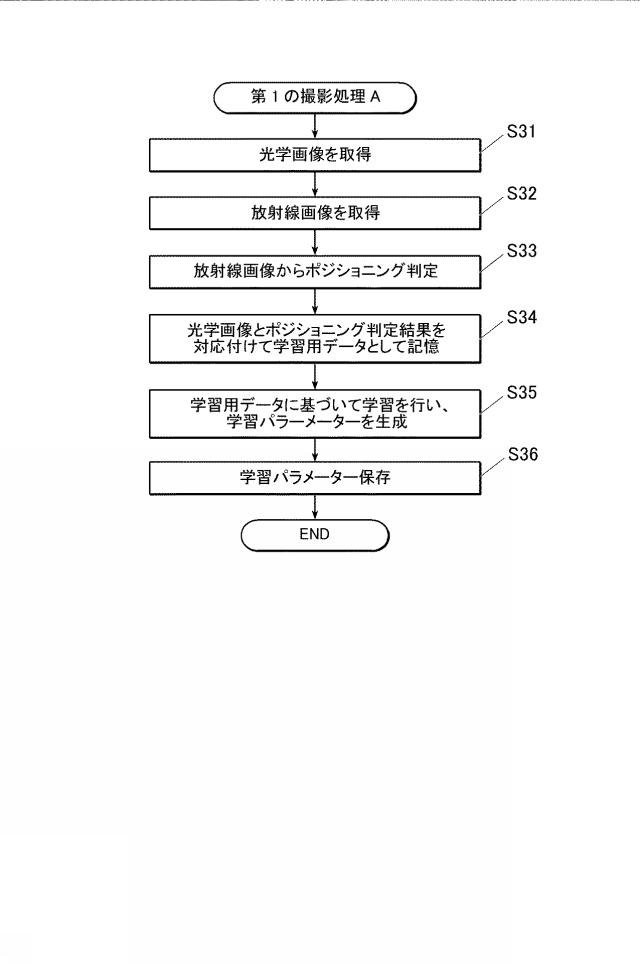 2021194388-放射線画像撮影システム、プログラム及び画像処理方法 図000008