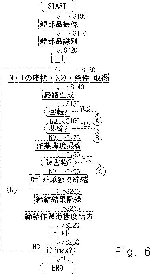 2021194727-ロボット制御システム、ロボット制御方法、及び、プログラム 図000008