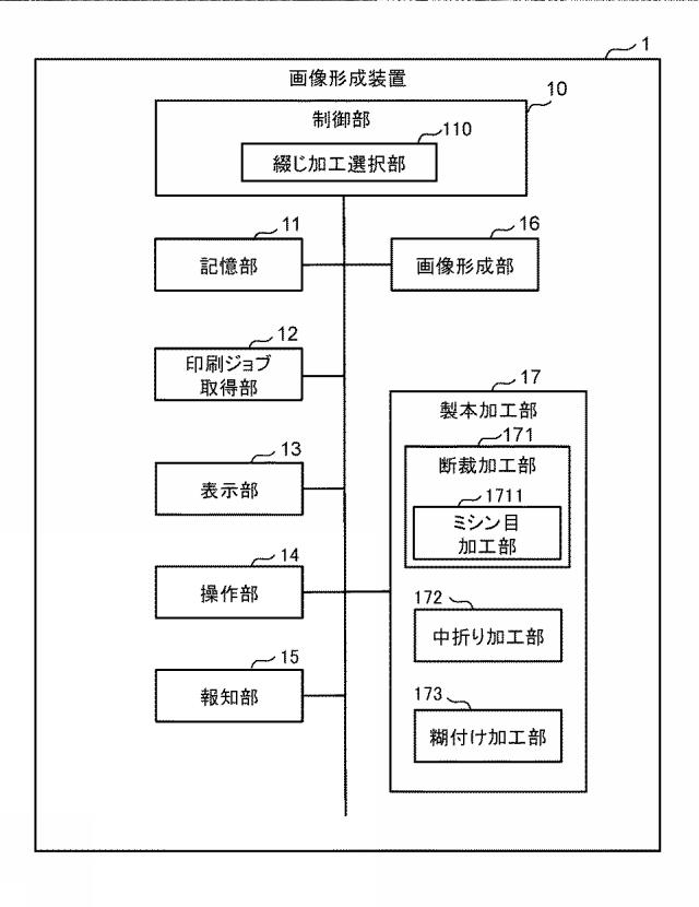 2021194810-画像形成装置、画像形成プログラム、および画像形成方法 図000008