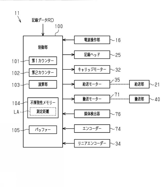 2021194897-記録装置および記録装置における制御方法 図000008