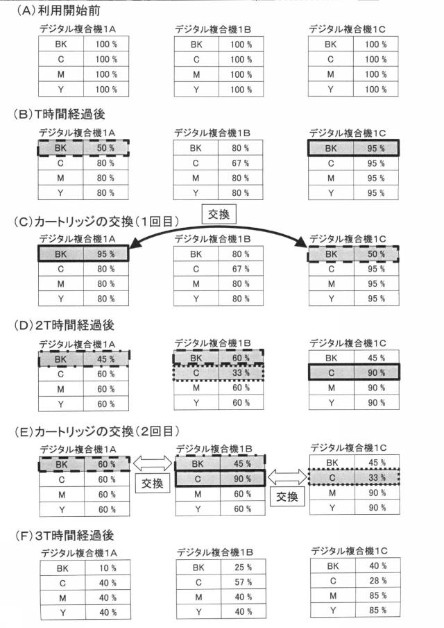 2021196386-画像形成装置 図000008