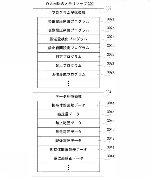 2021196406-画像形成装置、制御プログラムおよび制御方法 図000008