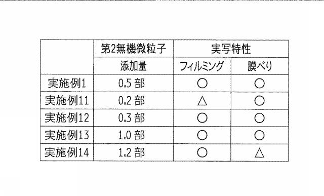 2021196412-トナー、二成分現像剤、画像形成装置、およびトナーの製造方法 図000008