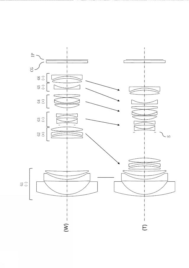 2021196573-ズームレンズ及び撮像装置 図000008