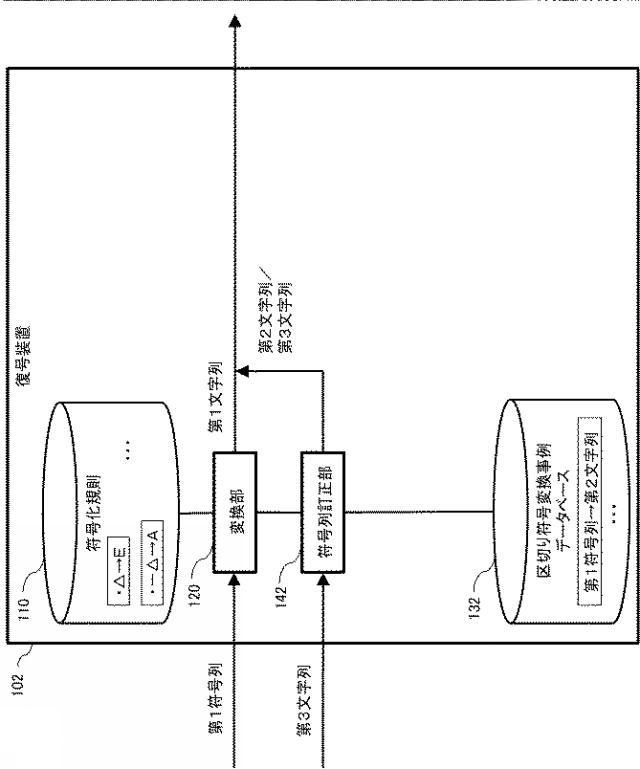 2021197689-復号装置、復号方法、及び復号プログラム 図000008