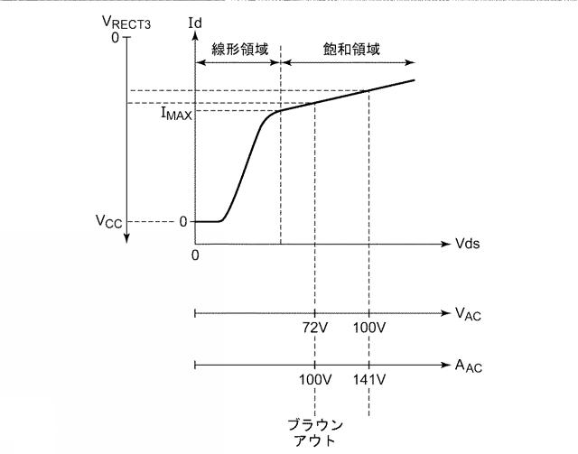 2015023608-ＡＣ／ＤＣコンバータおよびその制御回路、電源アダプタおよび電子機器 図000009