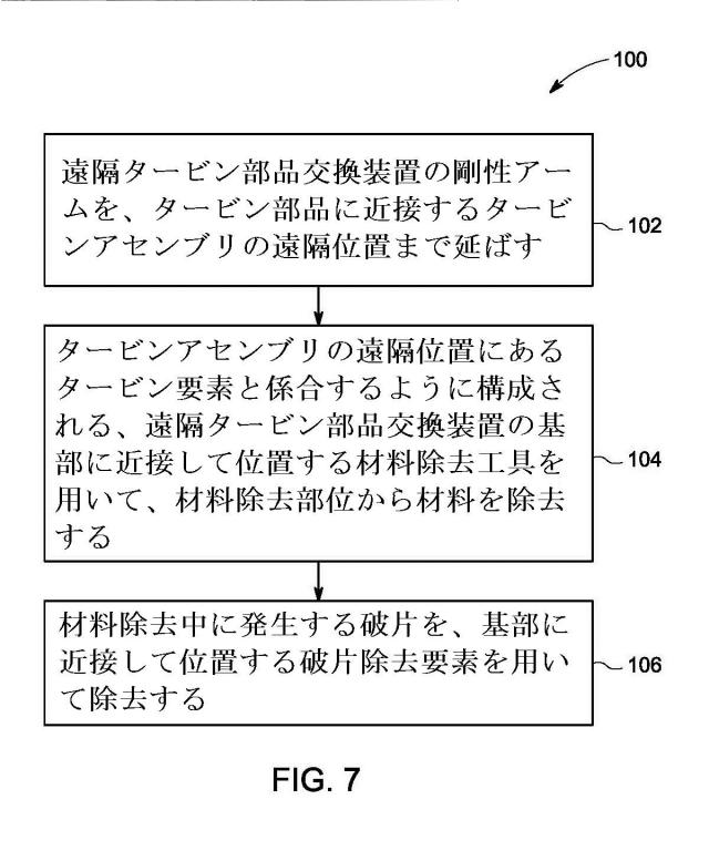 2015034546-遠隔タービン部品交換装置およびタービン部品を遠隔的に交換する方法 図000009