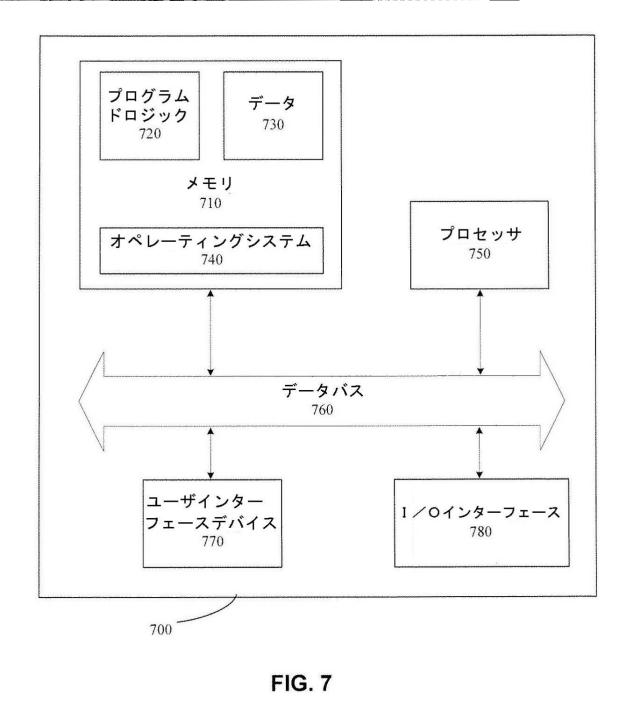 2015038345-蒸気タービンクラッチ付き複合サイクル発電プラント用ベース負荷推定 図000009