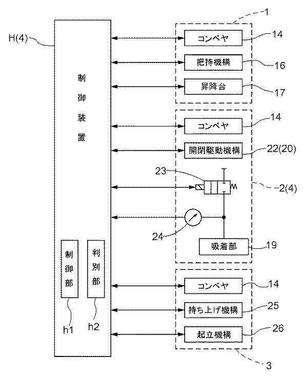 2015040077-固定状態判別装置及びコンテナ組立設備 図000009