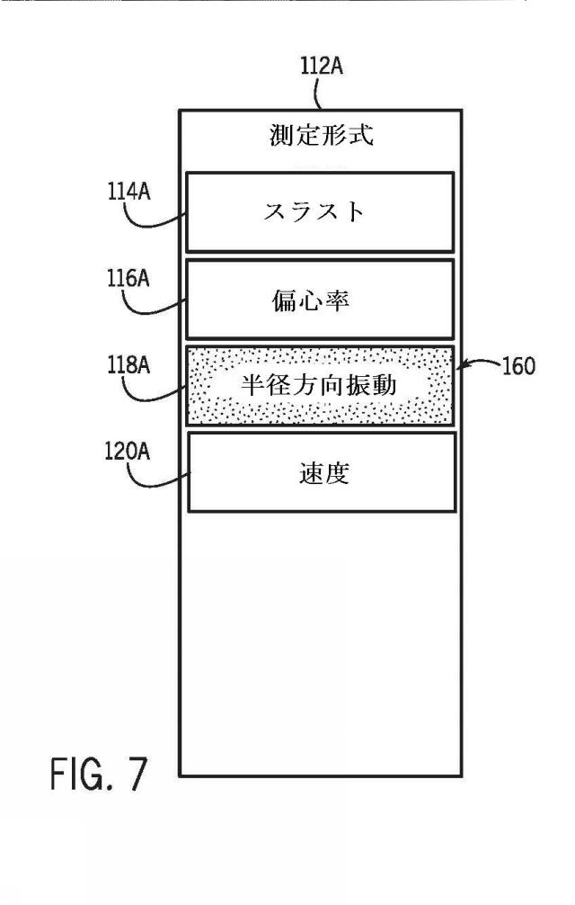 2015043199-産業監視システムにおいて情報を提示するシステム及び方法 図000009