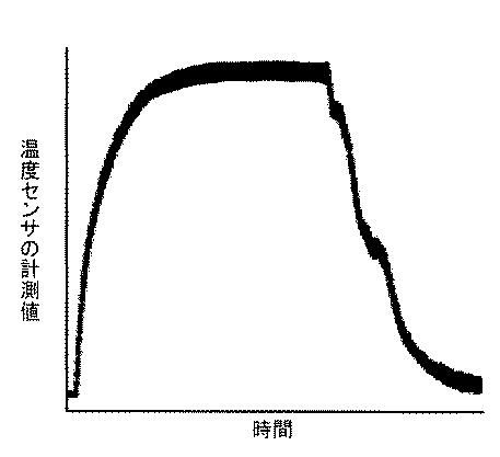 2015077658-状態計測装置及び状態計測システム 図000009