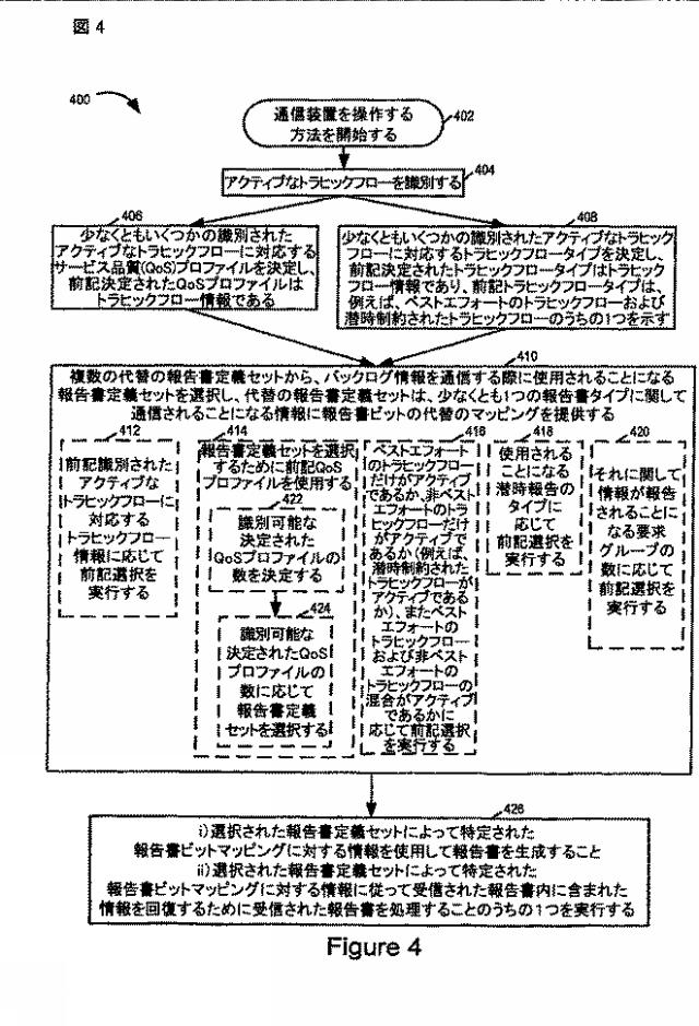 2015080249-複数の辞書間で選択するための方法および装置 図000009