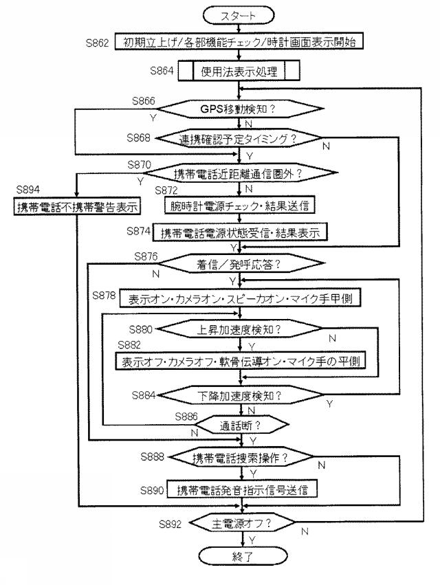 2015082818-送受話装置 図000009