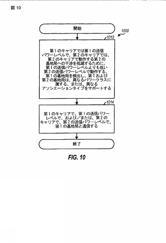 2015136135-より低い第２のパワーレベルで送信することによる干渉の軽減 図000009