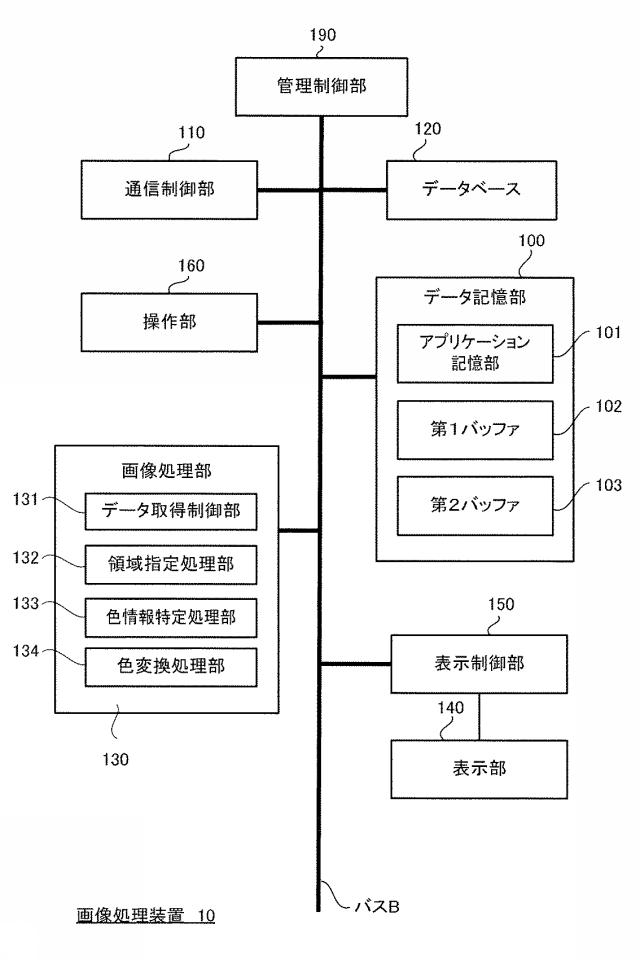 2015156596-画像処理装置及びプログラム 図000009