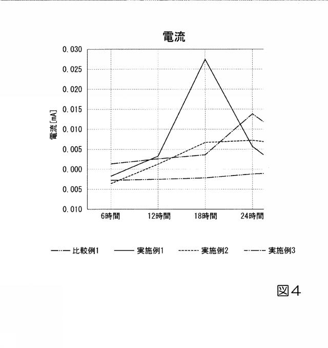 2015170466-発電装置及び汚水浄化装置 図000009