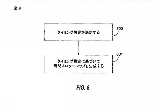 2015188226-モバイル無線ブロードバンド・システムとの短距離無線システムの同時動作 図000009