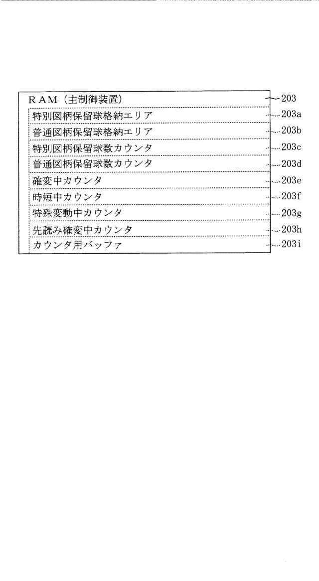 2015226655-遊技機 図000009