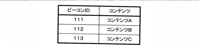 2015228122-コンテンツ出力装置、コンテンツ出力システム、プログラム及びコンテンツ出力方法 図000009