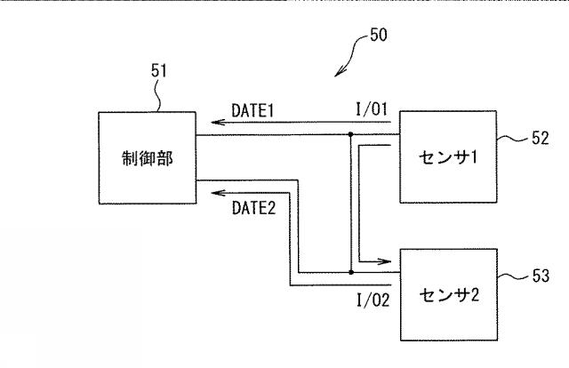 2015228171-センサシステム及びセンサ並びにセンサ信号出力方法 図000009
