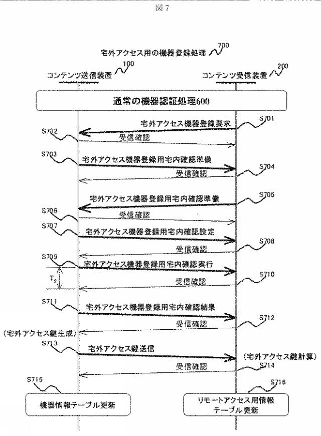 2015228656-コンテンツ送信装置及び方法 図000009