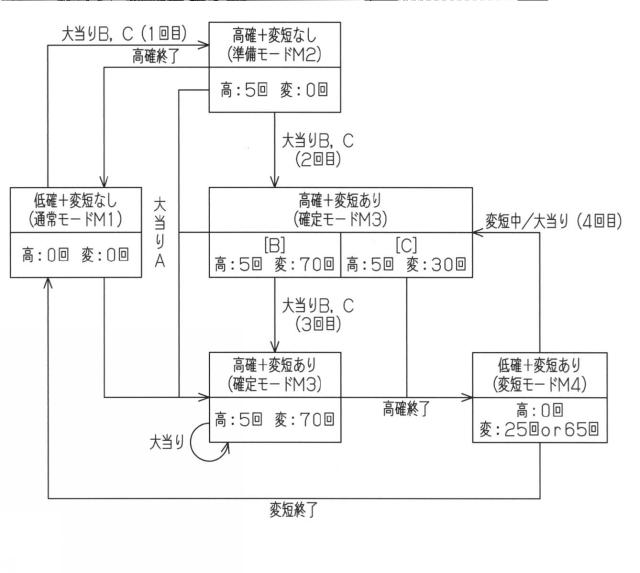 2016000289-遊技機 図000009