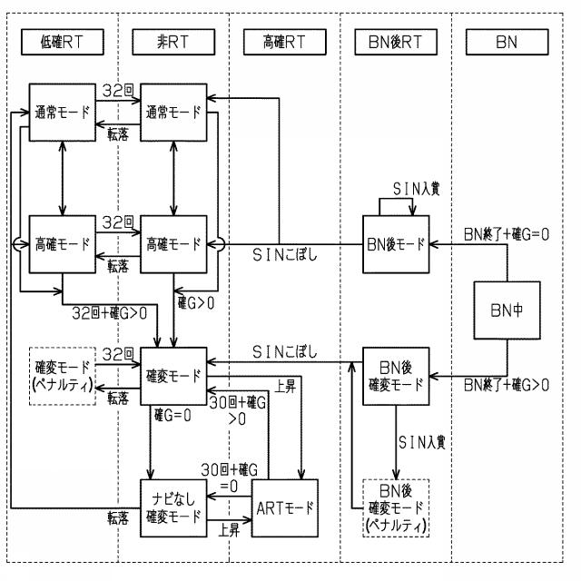 2016005779-遊技機 図000009