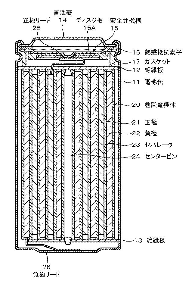 2016006786-セパレータおよび電池 図000009