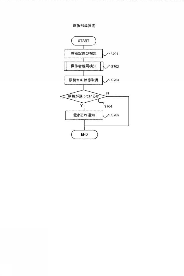 2016012778-画像形成装置、画像形成システム、制御方法、及びプログラム 図000009